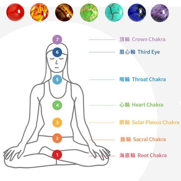 7 Chakra Healing Bracelet Volcanic Lava Bead Meditation - Picture 3 of 4